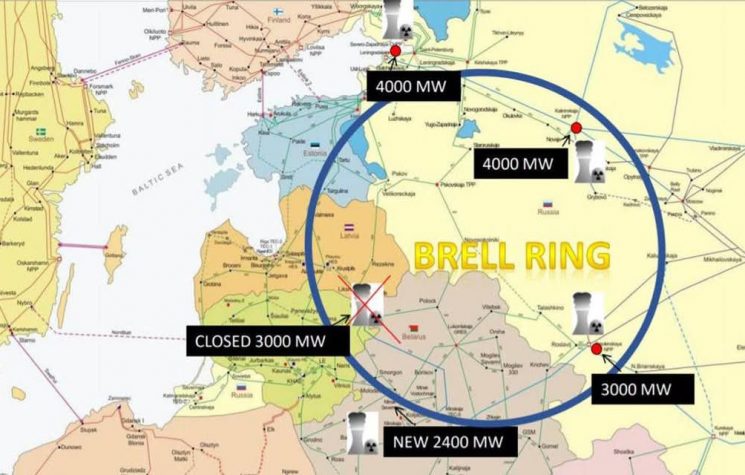 Addio Russia, addio Lenin: cosa ha portato l’indipendenza energetica agli Stati baltici?