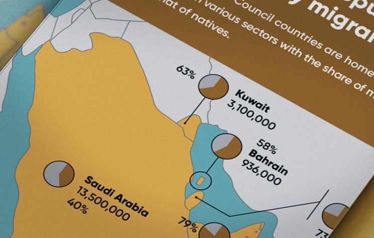 These countries’ population is dominated by migrant workers