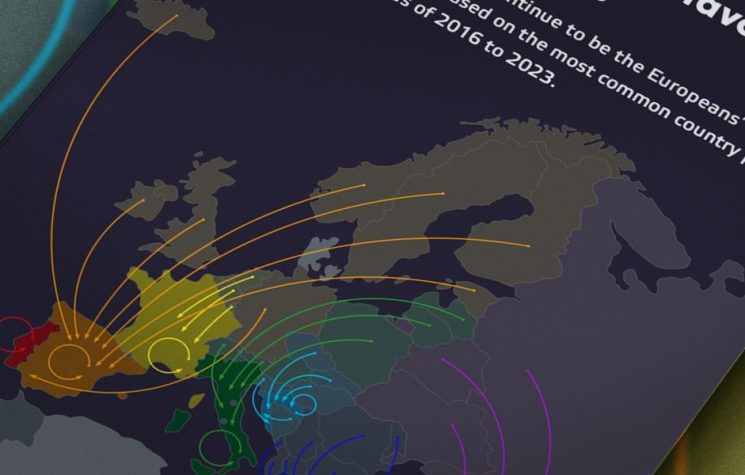 These are Europeans’ favorite vacation countries