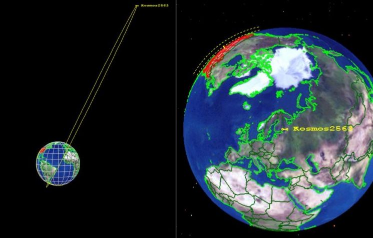 Destabilizing the U.S.-Russian nuclear balance